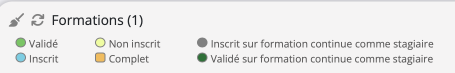 Légende d'un tableau