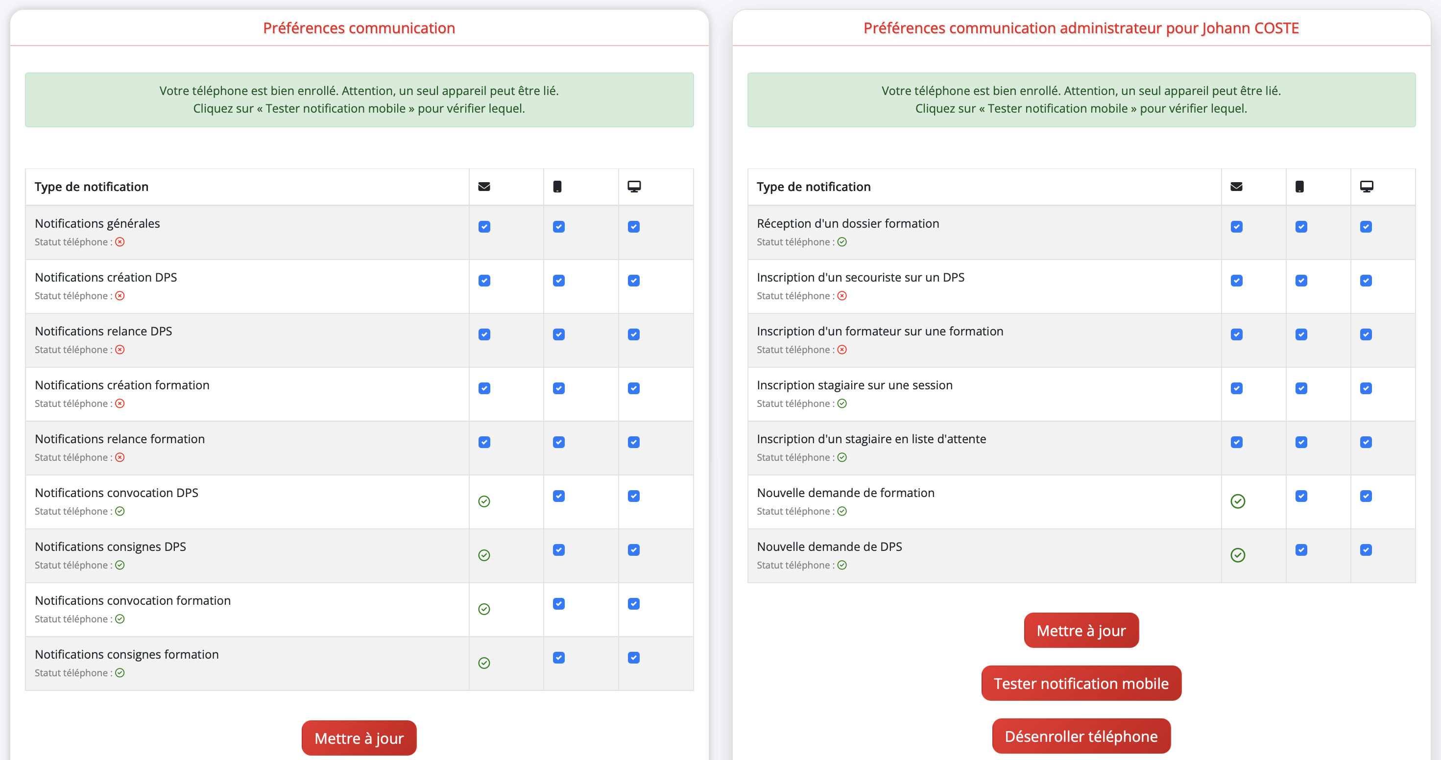 Préférences de communication