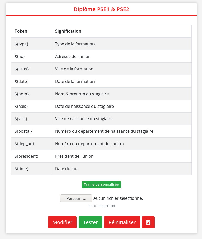 Présentation d'un cadre